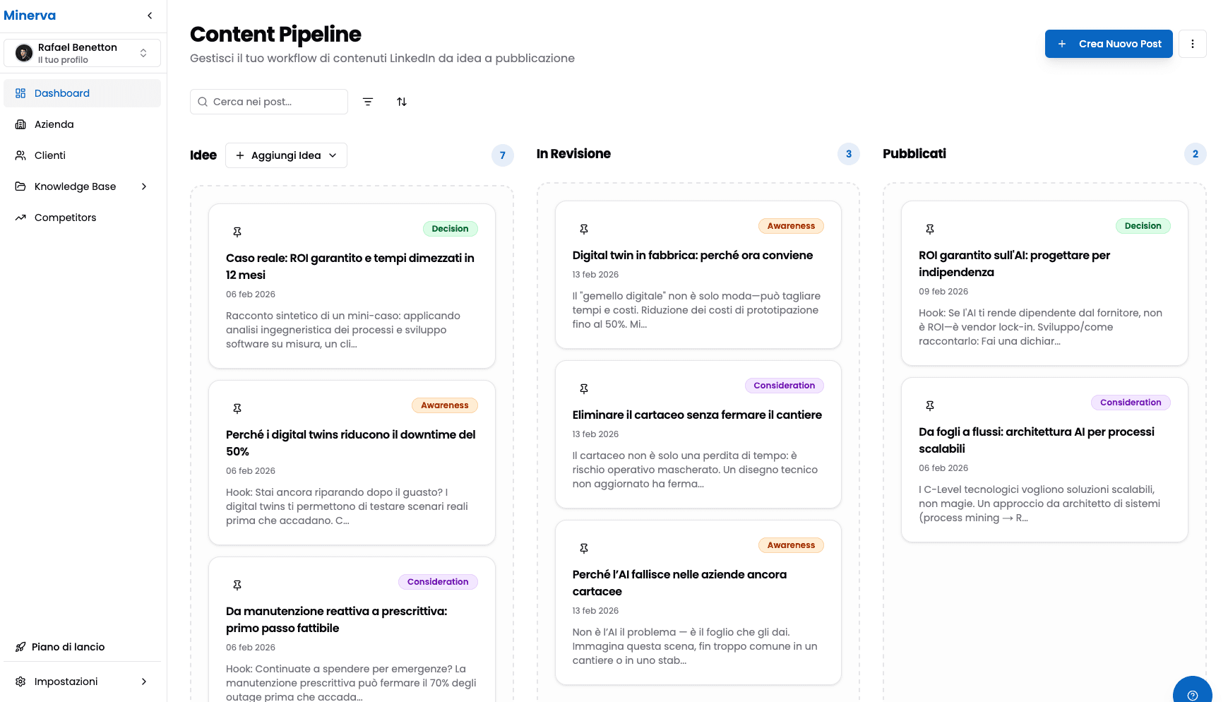 Minerva content pipeline: ideas, review and published posts